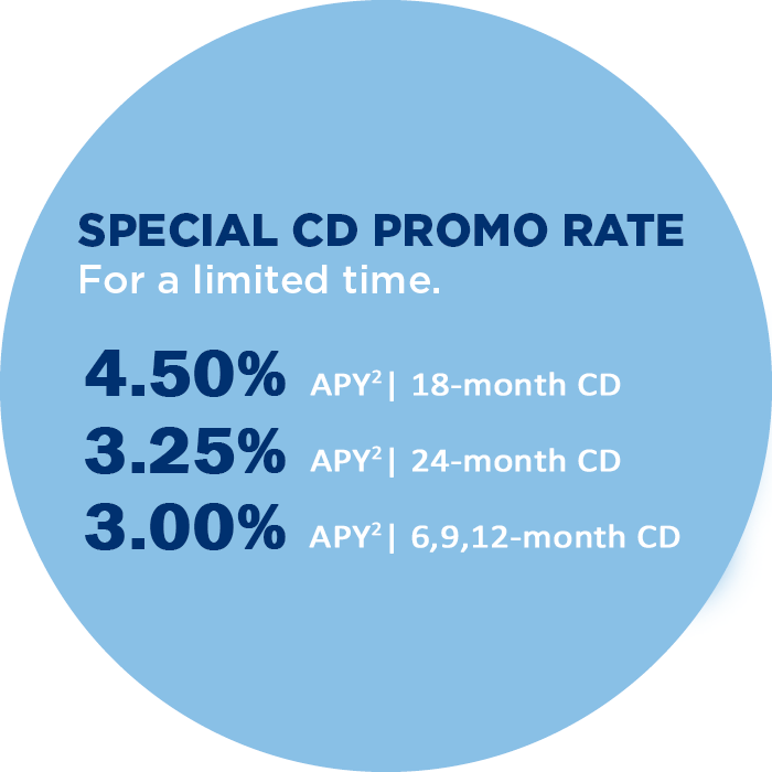 Blue circle banner displaying special cd rates