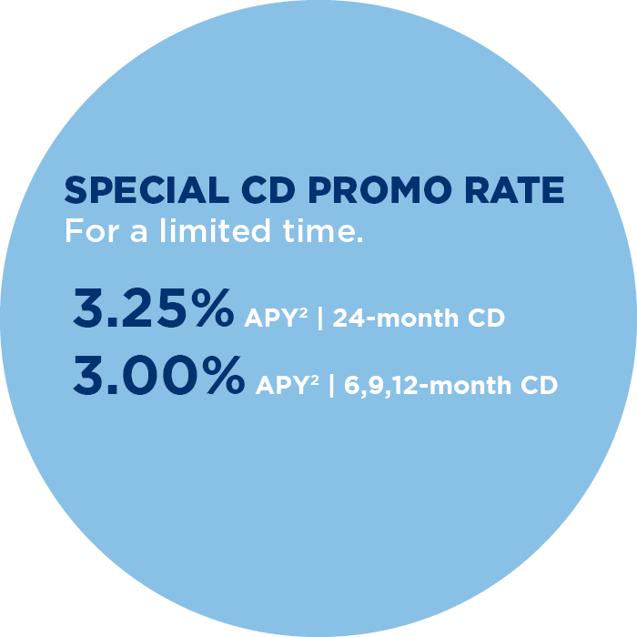 Salem Five Special CD Promo Rates Light Blue circle banner