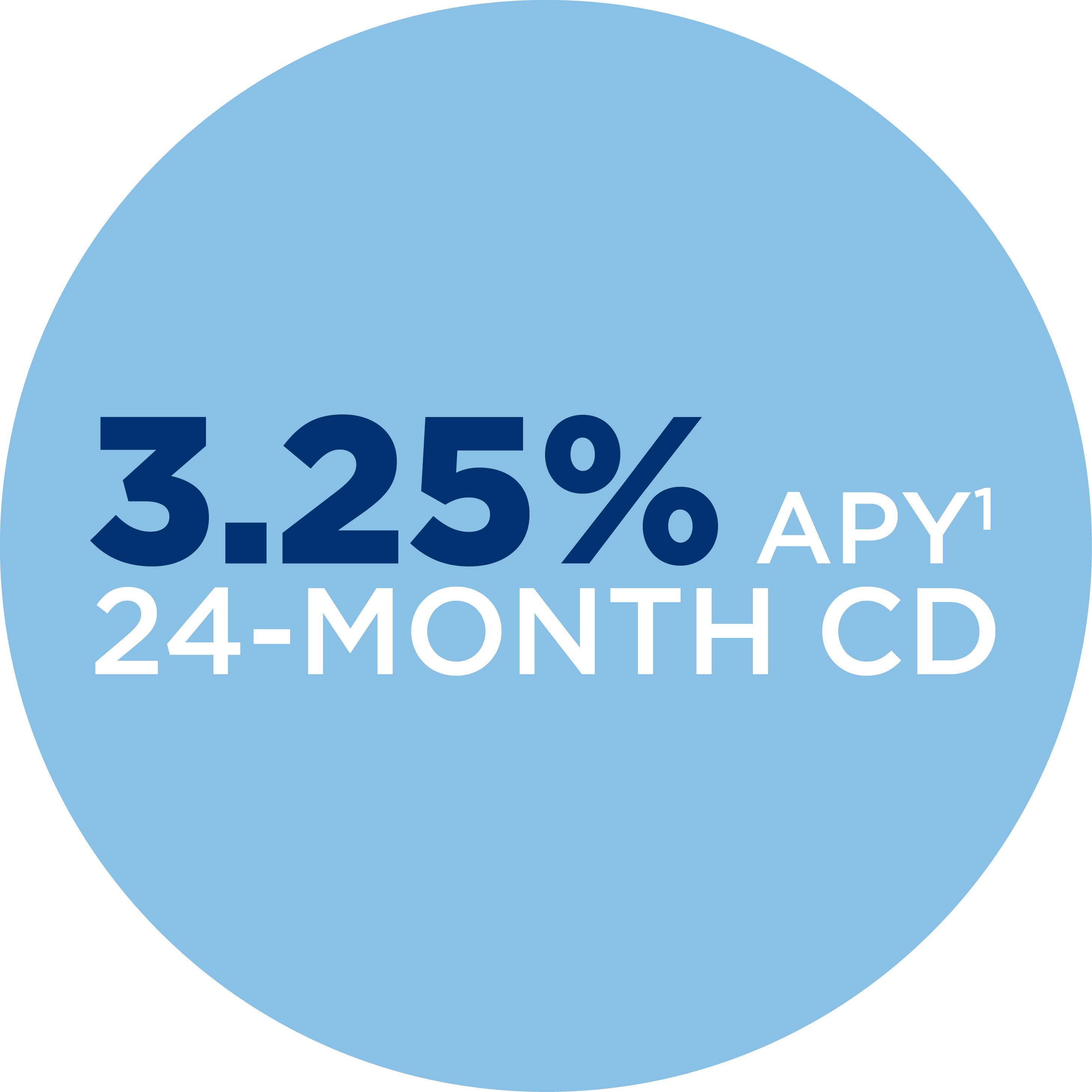 24 month cd promo rate of 3.25% APY