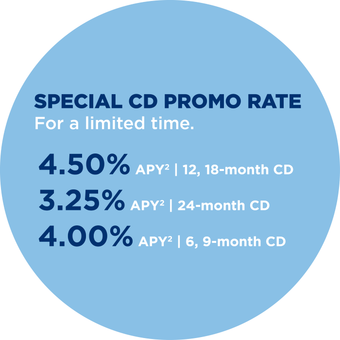 Salem Five special cd promo rates in blue circle