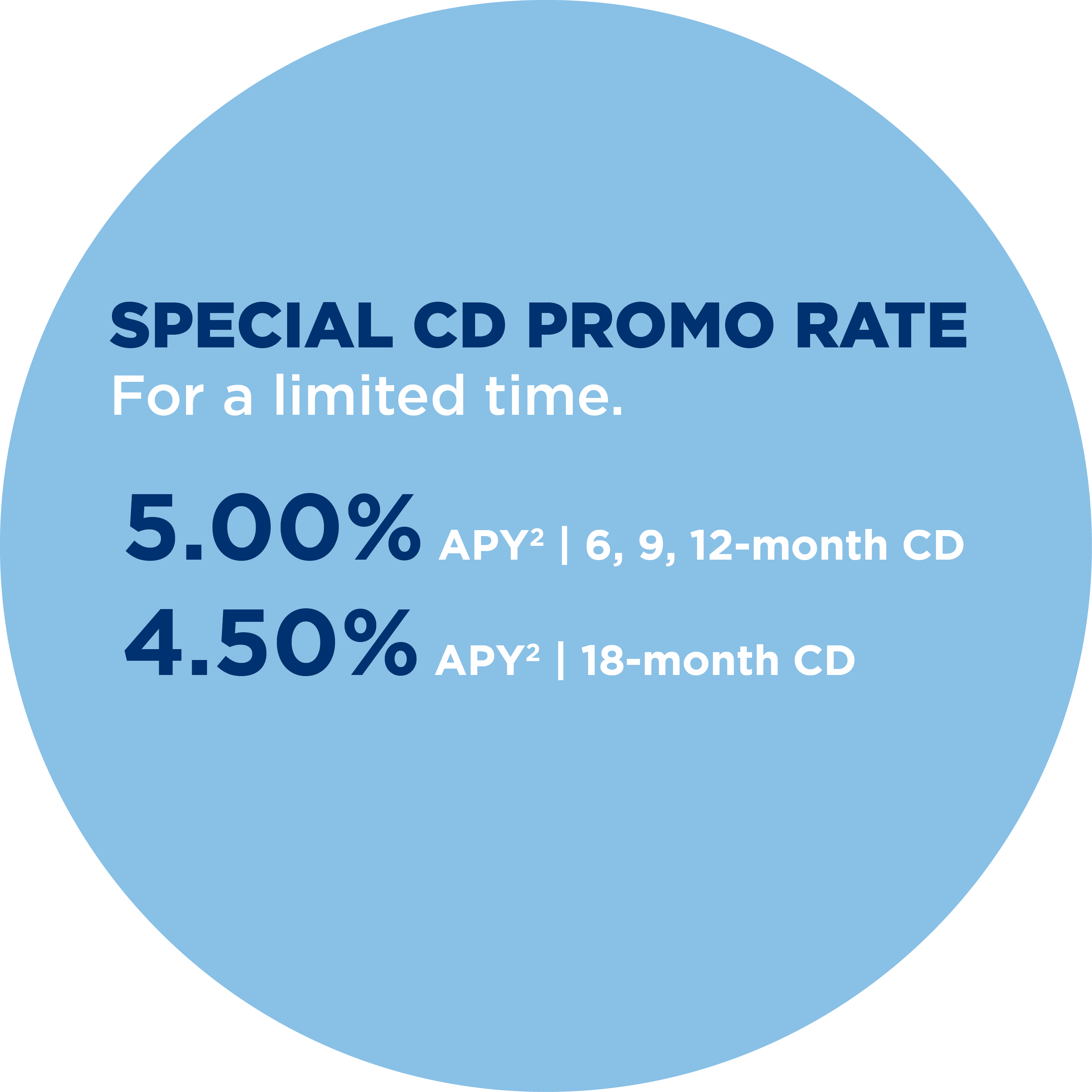 Special CD Promo Rate for a limited time. 5.00% APY(2) FOR 6, 9, 12-Month CD and 4.50% APY(2) for 18-month CD